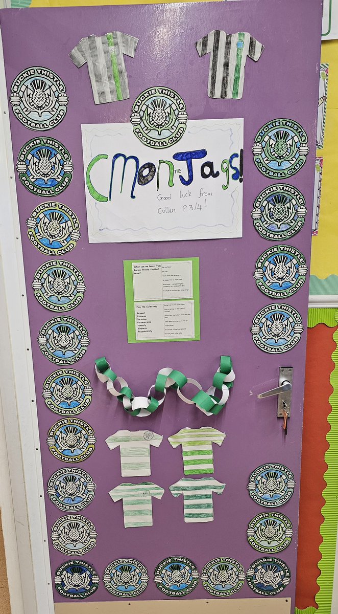 Cullen Primary School (@cullenprimary) on Twitter photo P3/4 worked on a display to wish <a href="/BuckieThistle/">Buckie Thistle FC</a> all the best for their upcoming match!
@EducationMoray
#learnandplaythecullenway P3/4 worked on a display to wish <a href="/BuckieThistle/">Buckie Thistle FC</a> all the best for their upcoming match!
@EducationMoray
#learnandplaythecullenway