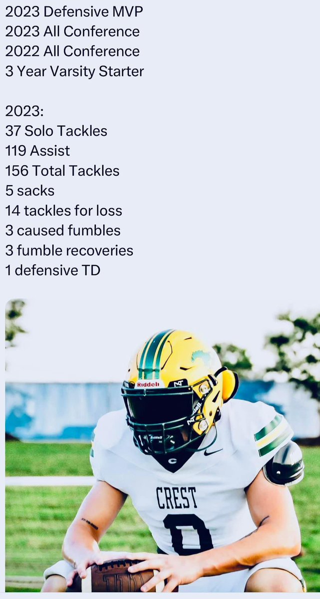 Coaches, you want a football player- check out <a href="/Derekmitch26/">Derek Mitchell</a>!  Hands down one of the best defensive players in the state and definitely top 5 in Big South 3A conference! He can literally play any position and dominates! 
2023 Defensive MVP(Crest)
2023- 1st Team All Conference