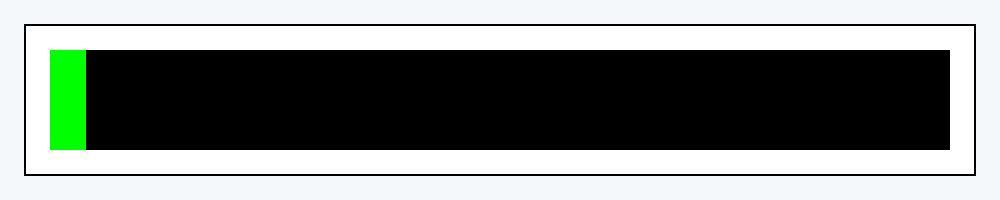 2024 is 4% complete.