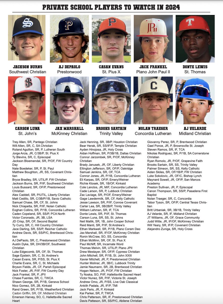 Prestonwood Baseball tweet media