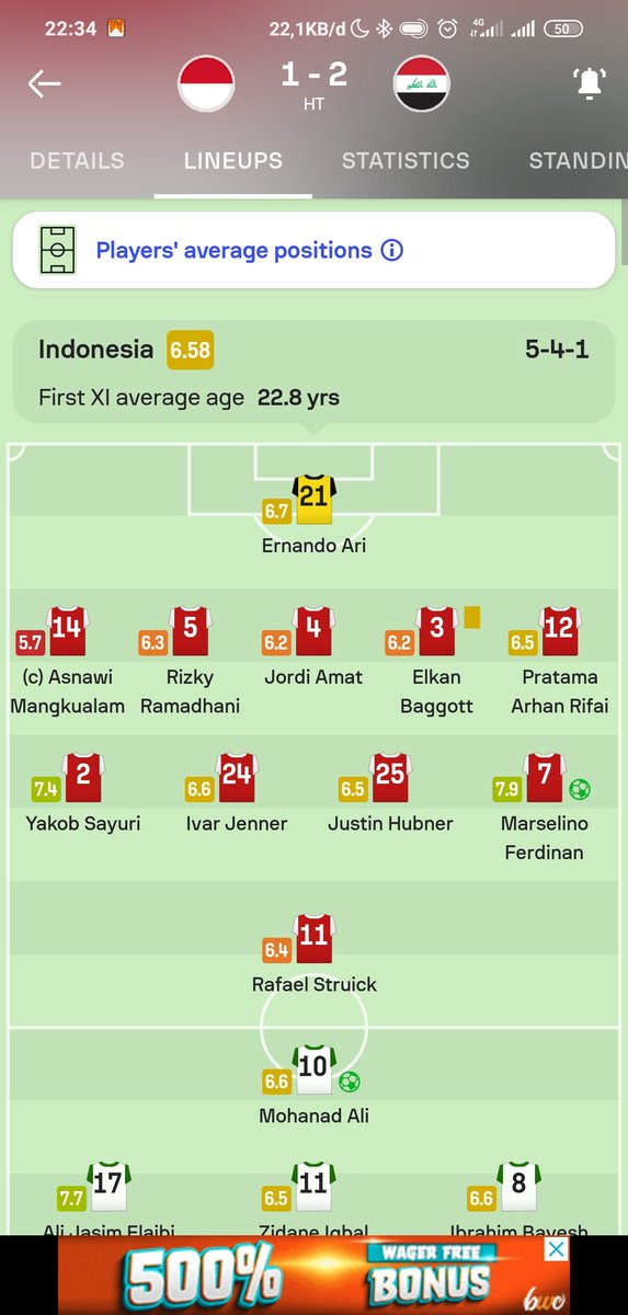 GoalMapExplorer's tweet image. Remed semua ini mah