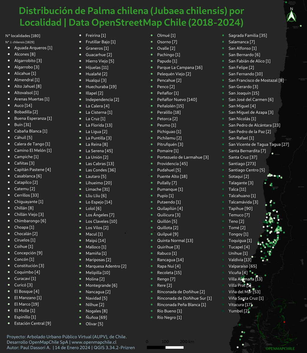 openmapchile's tweet photo. 🌴🌴🌴📌📸🗺️🇨🇱 #mapa de distribución #Palma chilena #Jubaea chilensis según localidad, mapeadas en #OpenSreetMap #Chile N° 1829 natural=tree | 180 localidades | #datosabiertos | Proyecto: #ArboladoUrbano Público Virtual #AUPV @weeklyOSM https://t.co/XFAsvWWVXk