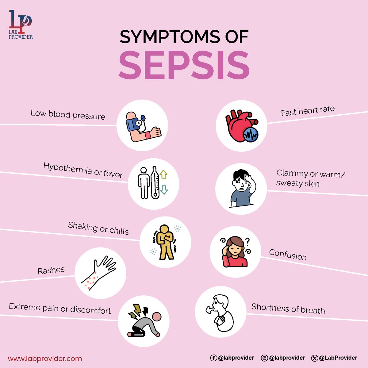 Sepsis can affect many different parts of your body, thus there are numerous symptoms.

Some common sepsis symptoms are depicted in the graphic.

#sepsis #sepsissymptoms #sepsisrash #infection #septicemia #bloodpoisoning #redpatches #lowbp #fever #urinaryissues #labprovider