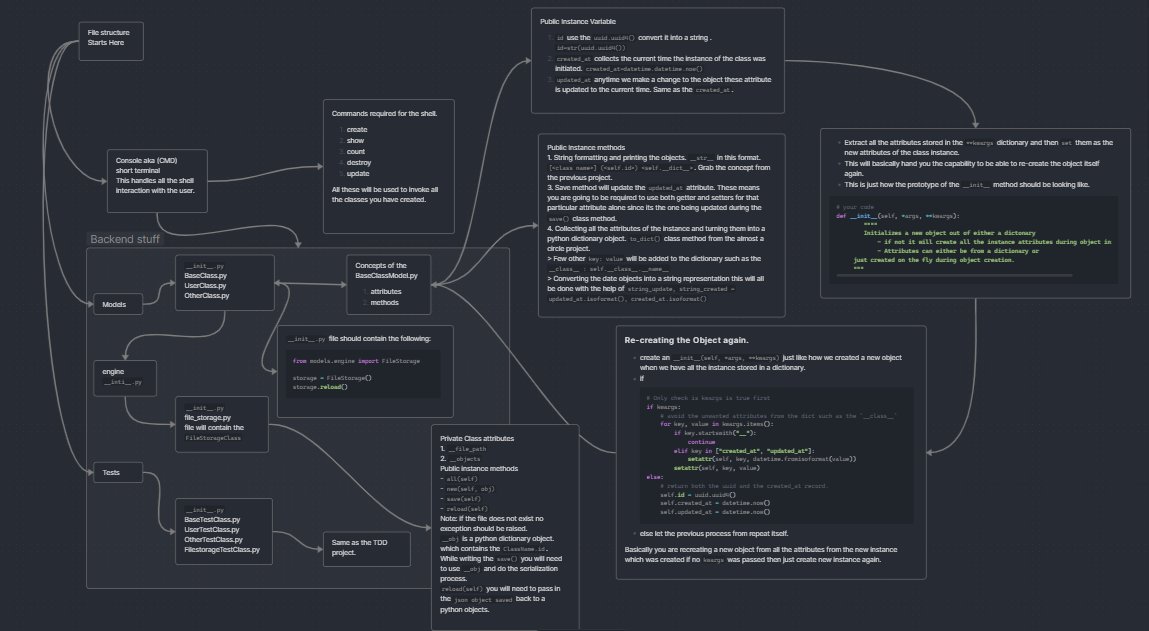 Bro What was that <a href="/alx/">ALX 🇺🇸</a> <a href="/jbarbier/"></a>  had to do a whole linking of how things really work @Mssophia_  @datawhizzz <a href="/alx_africa/">ALX Africa</a>  anyways it was all a rat cat chase at the end of the day