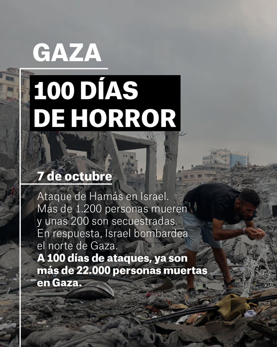 MSF_Espana's tweet photo. 🟥100 días ya de ataques en la Franja de Gaza. 100 días ya de horror.

 Recogemos en esta línea de tiempo algunos de los actos que han sumido a Gaza en una pesadilla. 

Para que no se olvide, para que lo sigamos denunciando.

#100DíasDeHorror

[1/6] https://t.co/SKGy0RmnCg