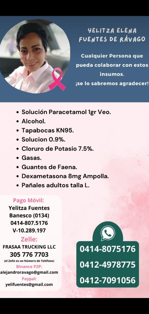 Buen día feliz inicio de semana para los que puedan colaborar, gracias