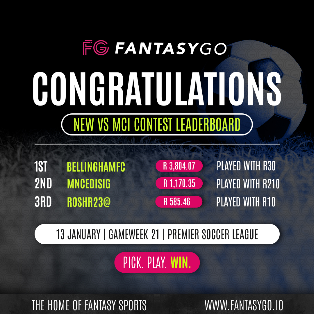 FantasyGo_sa's tweet photo. ๐ Our winners๐ฐ
Well done to everyone participated in this past weekends single match contests!
๐Reminder that we have an exciting SA20 cricket contests open, give it a try - deadline is on Thursday๐
#LetsFantasyGo #LFG #FPL #FantasyFootball #FantasySports #PremierLeague https://t.co/u8cAveTOHA