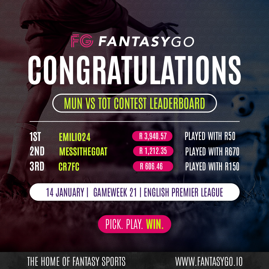 FantasyGo_sa's tweet photo. ๐ Our winners๐ฐ
Well done to everyone participated in this past weekends single match contests!
๐Reminder that we have an exciting SA20 cricket contests open, give it a try - deadline is on Thursday๐
#LetsFantasyGo #LFG #FPL #FantasyFootball #FantasySports #PremierLeague https://t.co/u8cAveTOHA