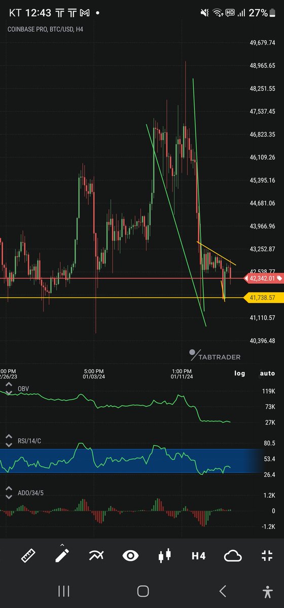 iworksuperhard's tweet photo. Do you want to know whether we go up or down on bitcoin? The answer is already out there. You want to know what it is? https://t.co/Fe0HGQKAq8