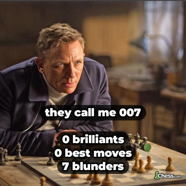 Chess.com tweet media