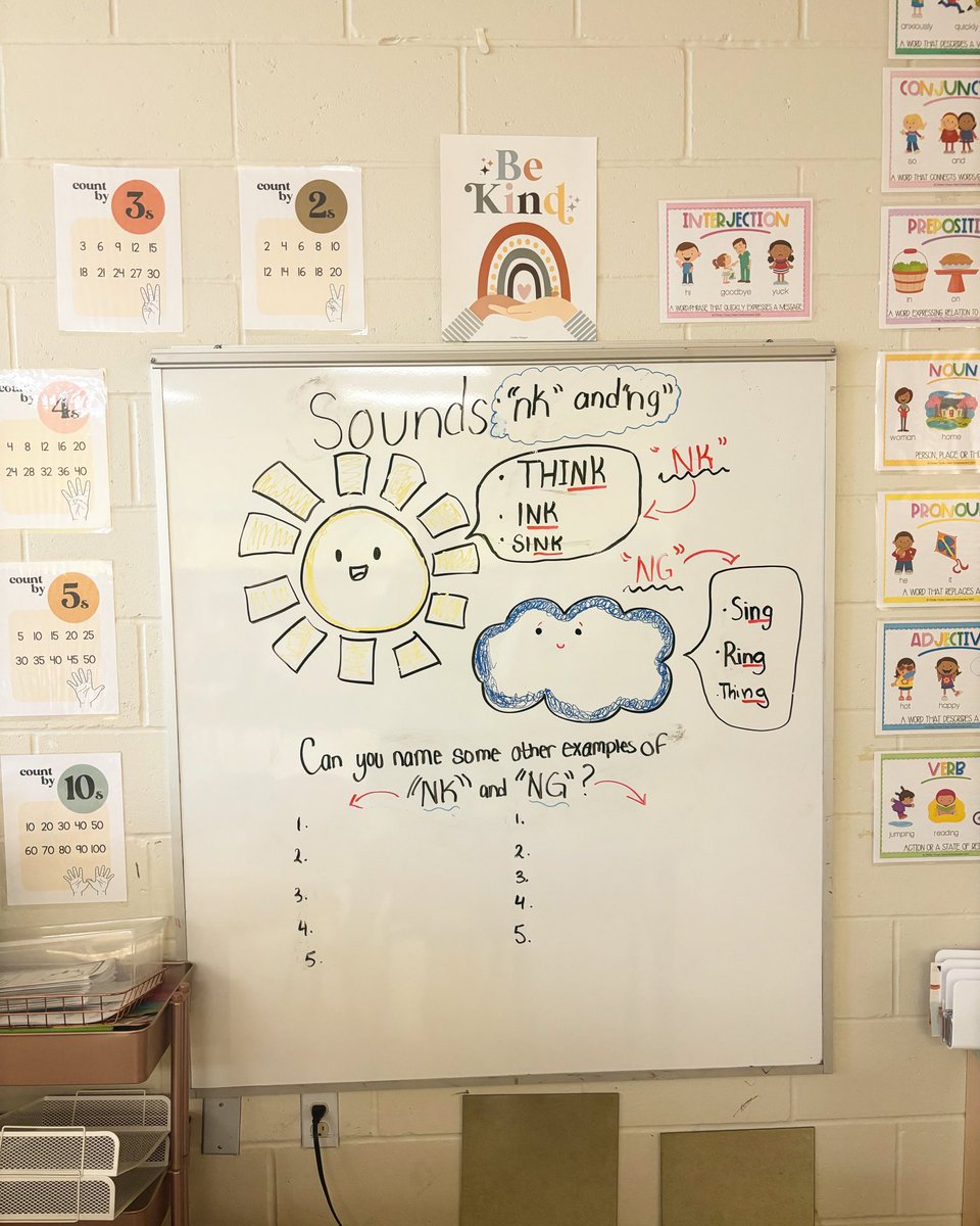 Thankful for my amazing lunch monitors who created this fun display for our sounds of the week! ☀️☁️