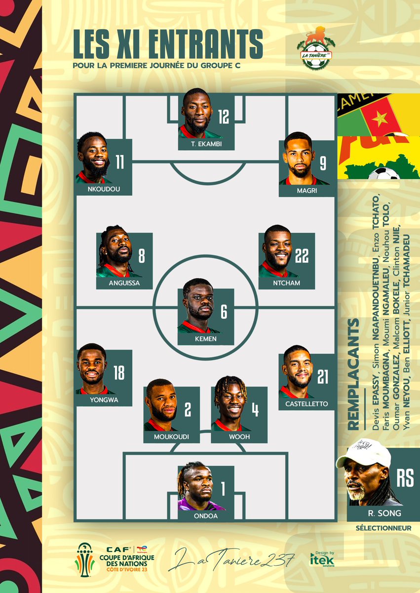 lataniere237's tweet photo. [𝐌𝐀𝐓𝐂𝐇𝐃𝐀𝐘 ⚔️🦁]  

Le XI entrant des Lions Indomptables 

CAMEROUN 🇨🇲 🆚 GUINÉE🇬🇳 

📆 15/01/2024 
⏰ 18H 🇨🇲
🏟 Stade Charles Konan Banny de Yamoussoukro
📺 Canal 2 / Bein1 🇫🇷 

🎨🖌️: @itekslt https://t.co/BZ8O4itvAT