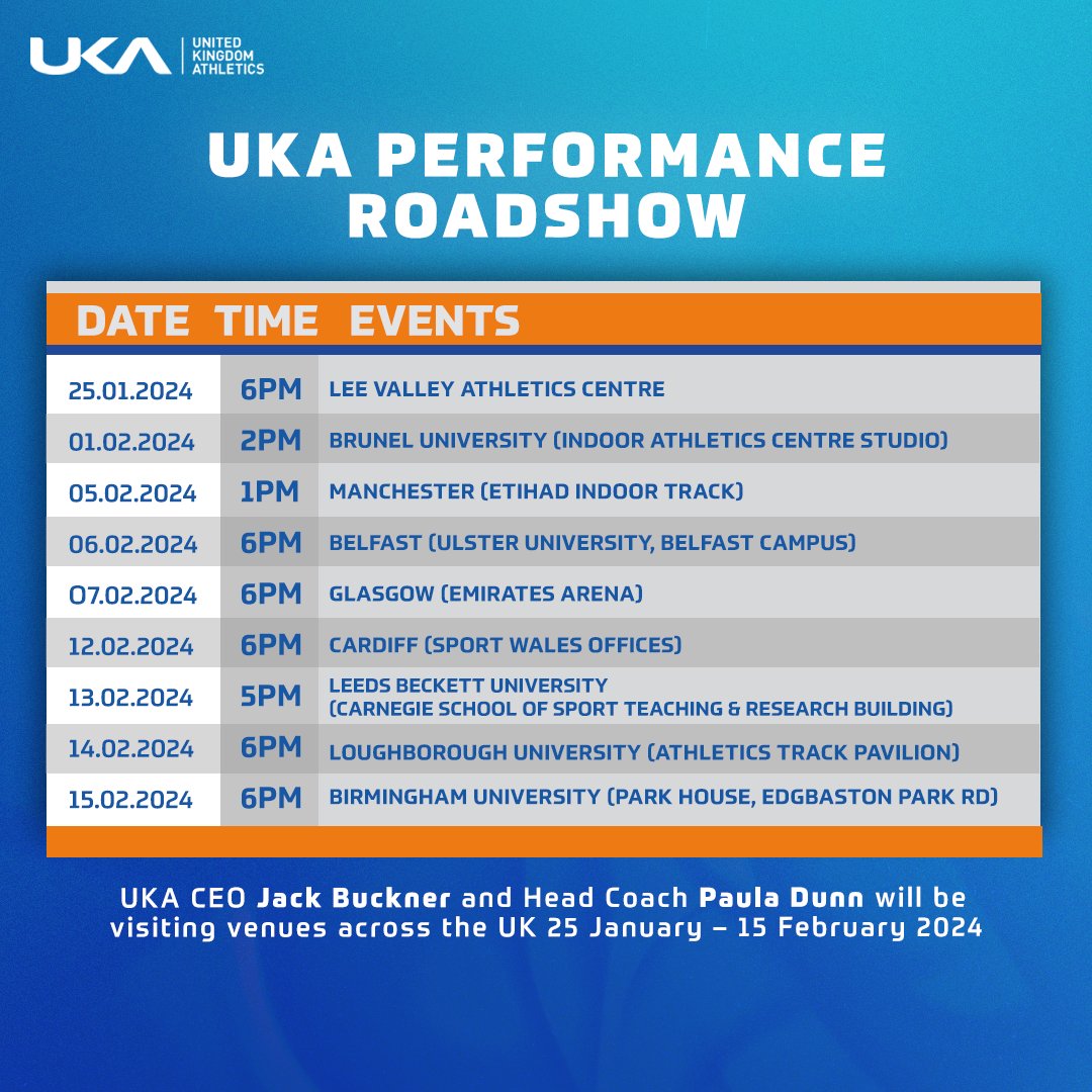Join UKA CEO Jack Buckner and Olympic Programme Head Coach Paula Dunn as they visit athletics venues across the UK 🤝 It's open to aspiring and current GB & NI athletes, coaches and support networks. Find out more ➡️ bit.ly/47CzXog