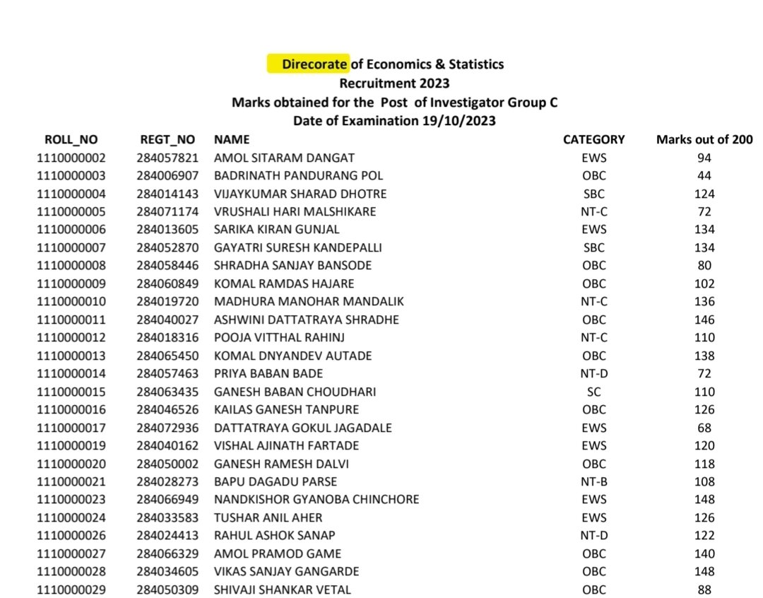 PunyachiMPSC's tweet photo. 🎯अर्थ व सांख्यिकी संचालनालय भरती🎯

♦️आधी #Statistical चे स्पेलिंग चुकले होते. तेव्हा वाटले नजर चुकीने झालं असेल.

♦️आज #Directorate चे स्पेलिंग चुकवले.

♦️परंतु मुळ मुद्द्यावरून लक्ष हटवण्यासाठी हे केले जात असल्याची शंका येत आहे.

काही पण करा, जनता सुज्ञ आहे.

@AjitPawarSpeaks https://t.co/T5BzYyYKlt
