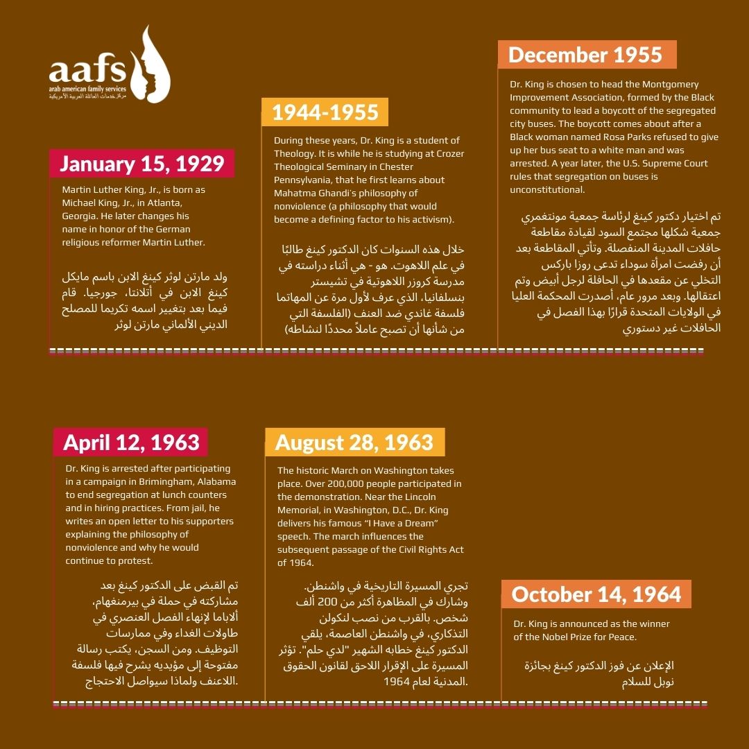 Arab American Family Services tweet media