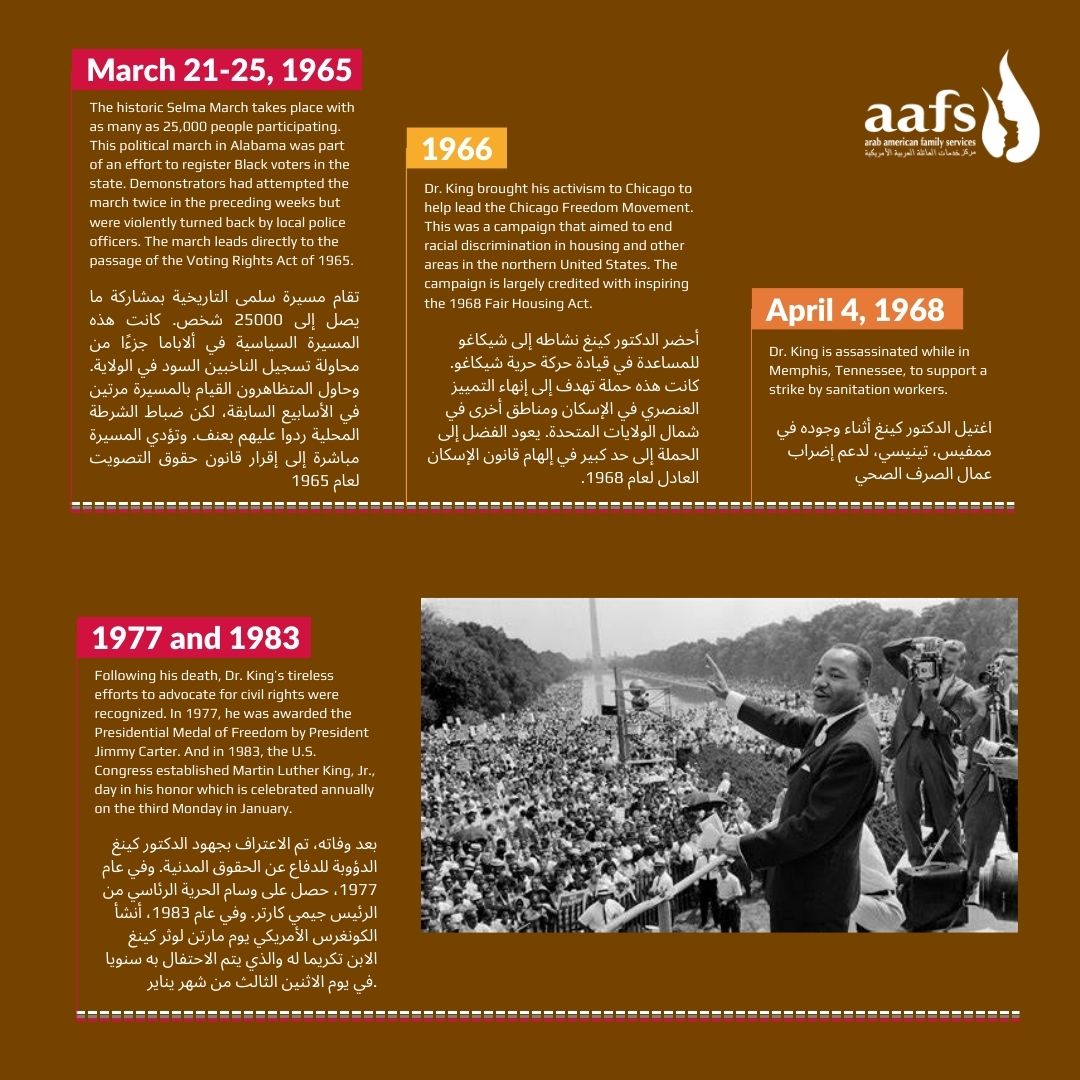 Today, AAFS honors Dr. Martin Luther King Jr., a man known for his commitment to service, nonviolence, justice, and equality. We commit to carrying on his legacy of service and justice every day in our own words and actions. Ask yourself: “What are you doing for others”?