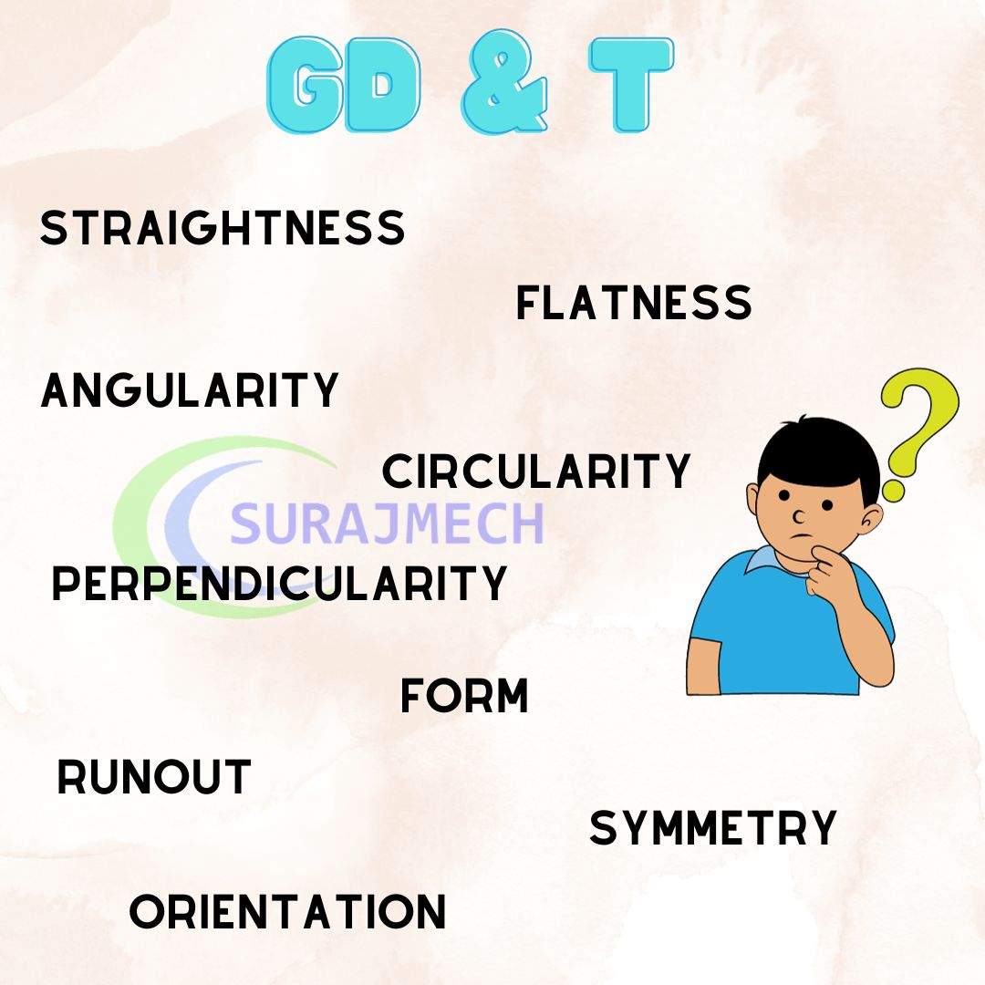 GD and T

Geometric Dimensioning and Tolerancing (GDT) is a symbolic language used in engineering and design to communicate precise specifications for the dimensions and tolerances of geometric features on technical drawings. 
#gdt
#geometric
#tolerance

surajmech.com/2020/04/geomet…