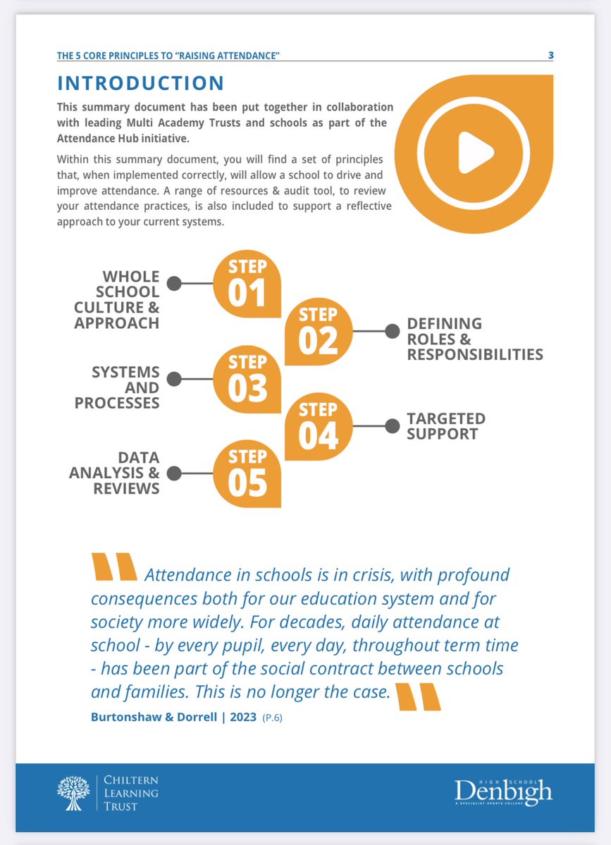 Unleashing Me tweet media