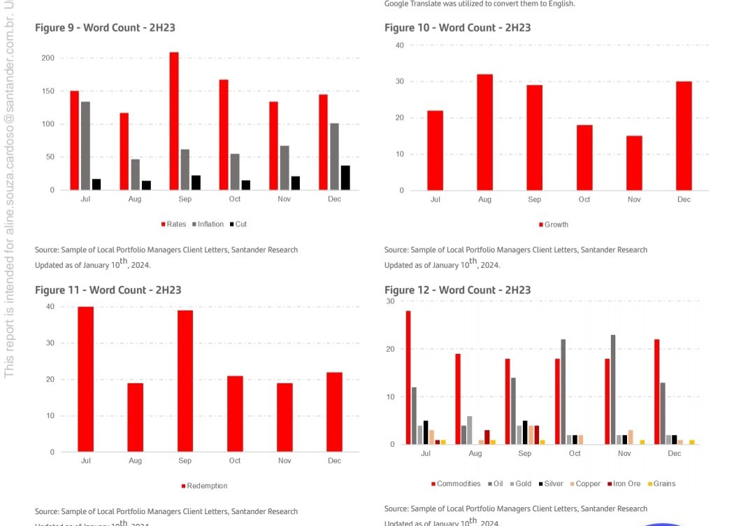 Aline Cardoso tweet media