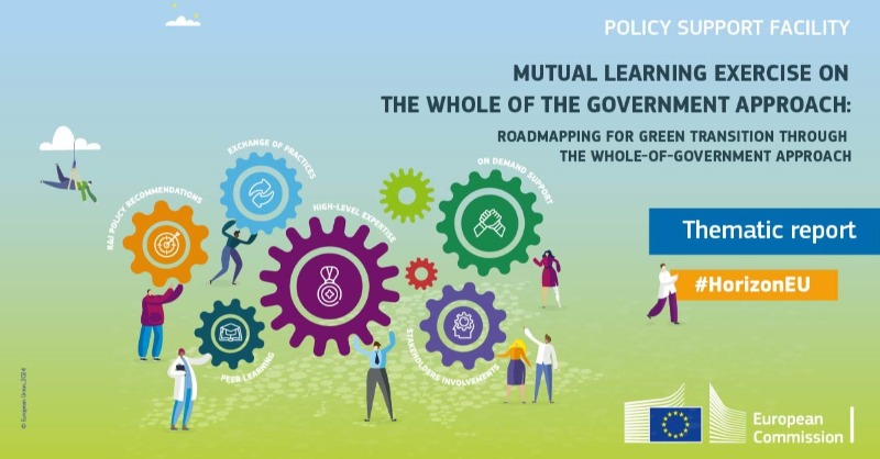 HorizonEU's tweet photo. ⁉️ How to implement a whole government approach in industrial technology roadmaps?

Explore the #PolicySupportFacility recommendations for accelerating the green &amp; digital transition

Read the report of the #MutualLearningExercise ➡️ https://t.co/SBWMFnPg63

#EUGreenDeal