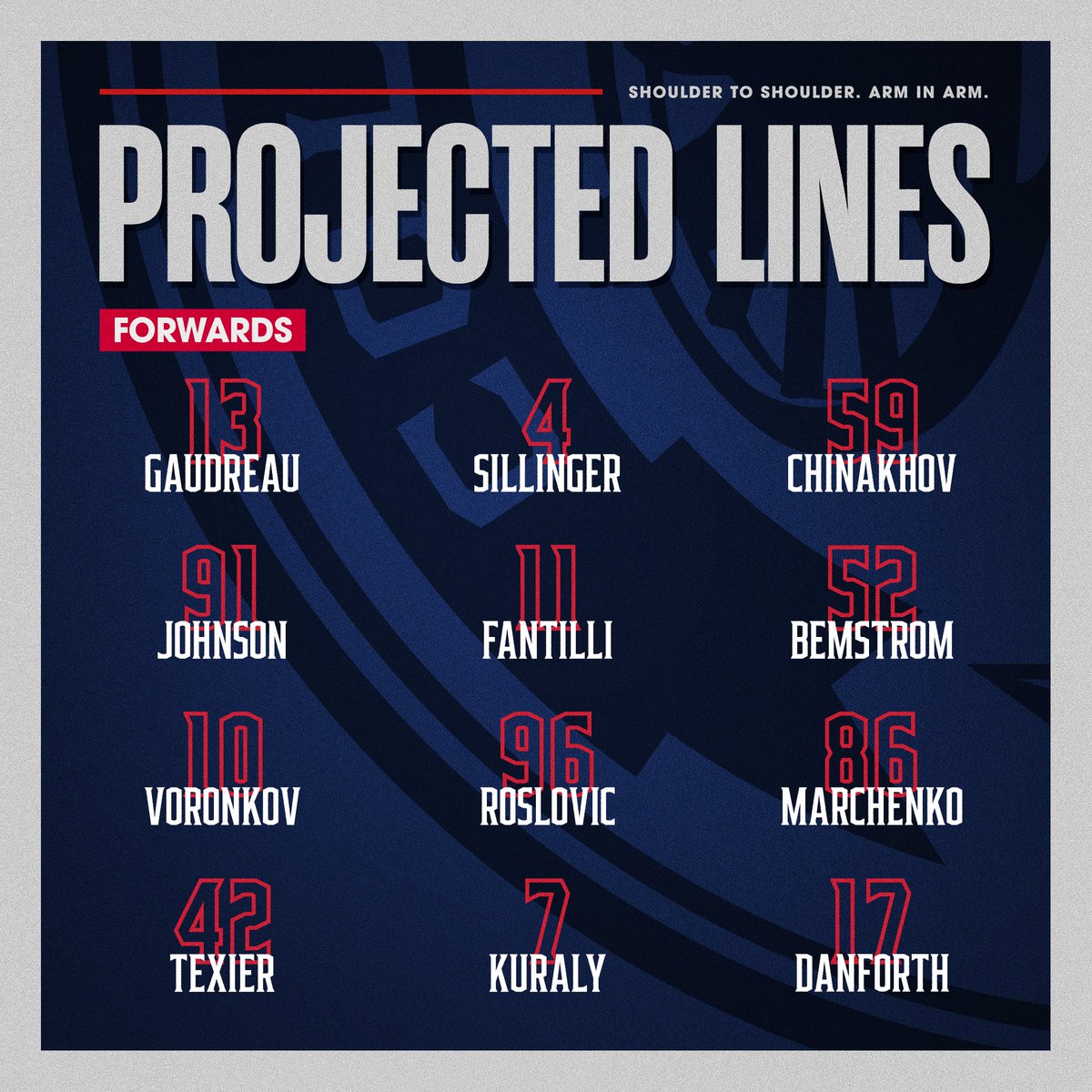 BlueJacketsNHL's tweet image. Projected lines for some afternoon hockey 👊

📝 cbj.co/preview-tw-011…