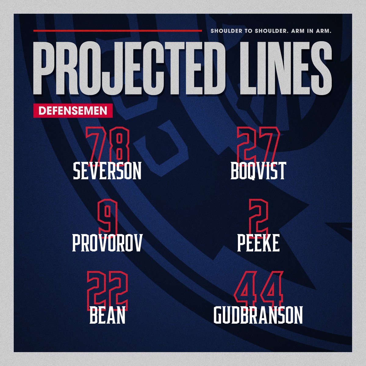 BlueJacketsNHL's tweet image. Projected lines for some afternoon hockey 👊

📝 cbj.co/preview-tw-011…