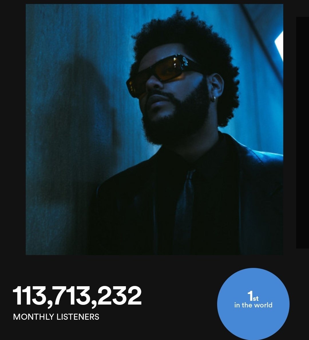 The Weeknd Brasil tweet media