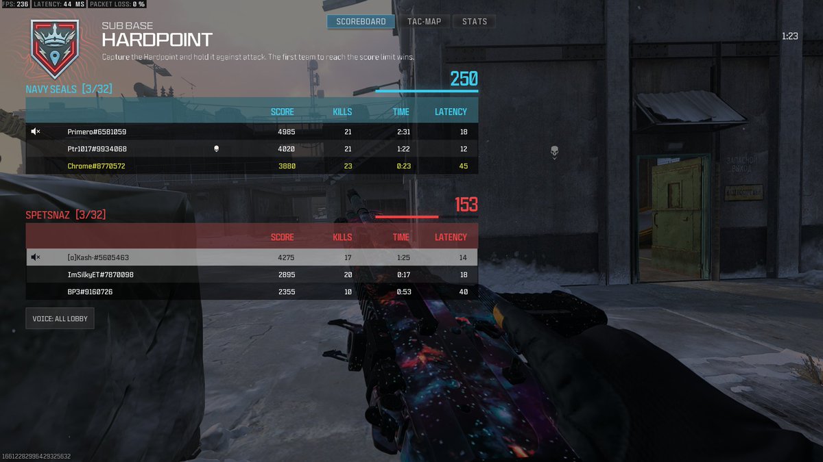 PrimeroRollo's tweet image. Ignore it again