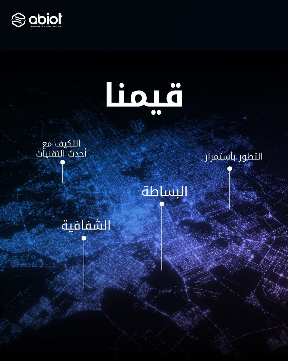 abiotcloud's tweet photo. The entry of the Internet of Things into your life is a crucial factor, enhancing the quality and speed of your performance in your tasks.
Be acknowledged on our platform and select your smart solution.👌
#ABIOT | #ABIOT_Saudi https://t.co/TFadwtZyOF