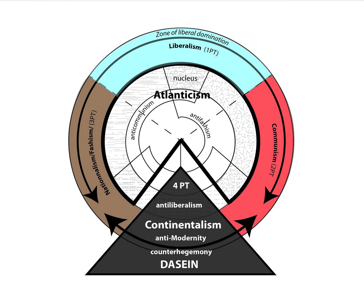 ☭This 📉 Wreckage☭ tweet media