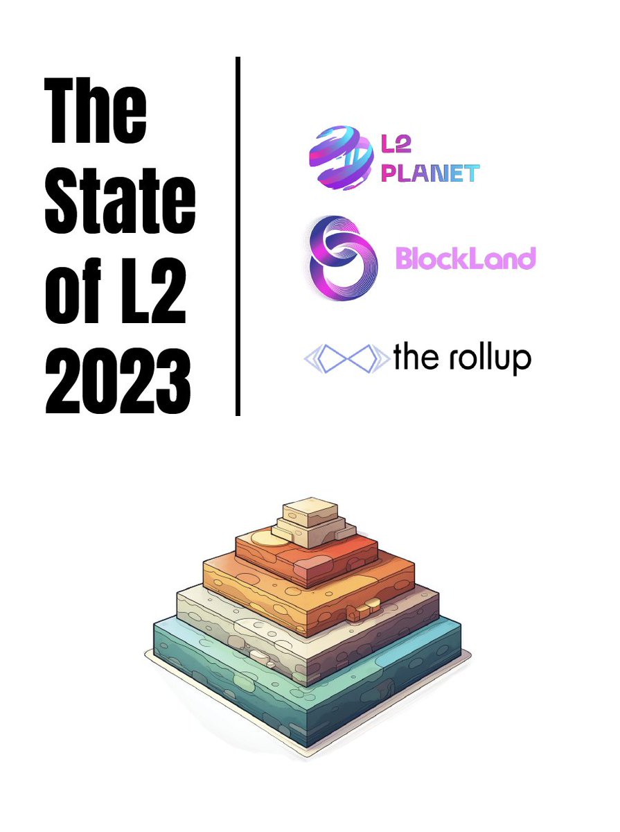 layer2planet's tweet image. We are delighted to share with you the &apos;The State of L2 - 2023&apos; report, prepared in collaboration with
@layer2planet, @BlockLandDAO, and @therollupco.

This report includes a brief summary of 2023, a survey conducted with the crypto community, and our thoughts about the future.…
