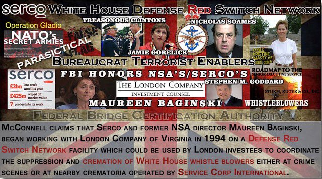 SERCObad's tweet photo. Field McConnell - Whistleblower - Abel Danger
@fieldmcc71 @TheRubberDuck79 @PaulaCBlades17 @JenniJerread #AbelDanger #FieldMcConnell #SpotFix #SERCO #SamCam #Saquatch #SamanthaCamron #BigMike #RedSwitch #ManInTheMiddle
TUESDAY, JUNE 24, 2014
#2012: Marine Links Red Switch Serco Massive Attacks to 343 Sam Cam Spot-Fix Tags for London Co. Fireman’s Body Bags
https://t.co/Y7q5b7lQnr