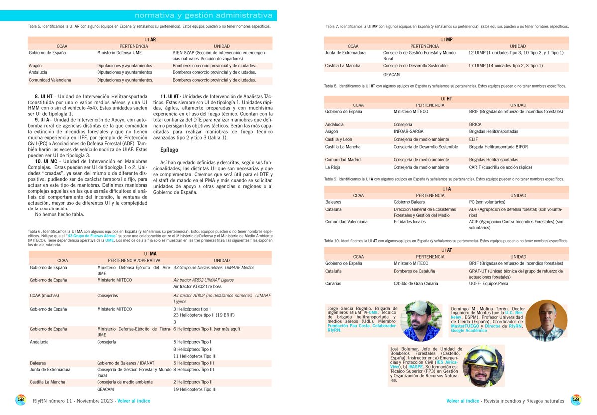 ⭐️Propuestas de nombres para las UI en extinción de incendios forestales con  definiciones
claras y que distingan. Además, algunas abreviaturas ...
🔥Online en #RevistaIyRN 11
revistarirn.org/revista 
#RiesgosNaturales #Incendios