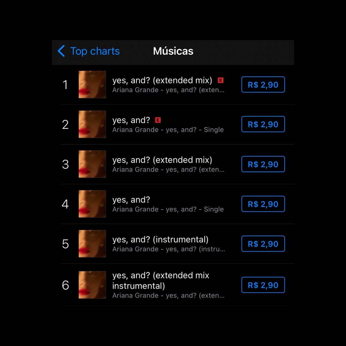 🚨DIVAMOS: Ariana Grande ocupa TODO o Top 6 do iTunes Brasil! 🇧🇷