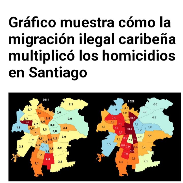 ReflectorChile's tweet image. Gracias a la ex terrorista y Neomarxista multiculturalista Bachelet y al ex ladrón de Bancos y Globalista apatrida Piñera Chile paso de ser un país tranquilo tipo europeo, a un infierno caribeño Promoviendo una inmigración masiva proveniente de los países más violentos del mundo