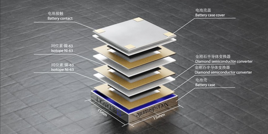 Newz_line's tweet photo. #China develops #radioactive battery to keep your phone charged for 50 years. https://t.co/VTc2G2toIi