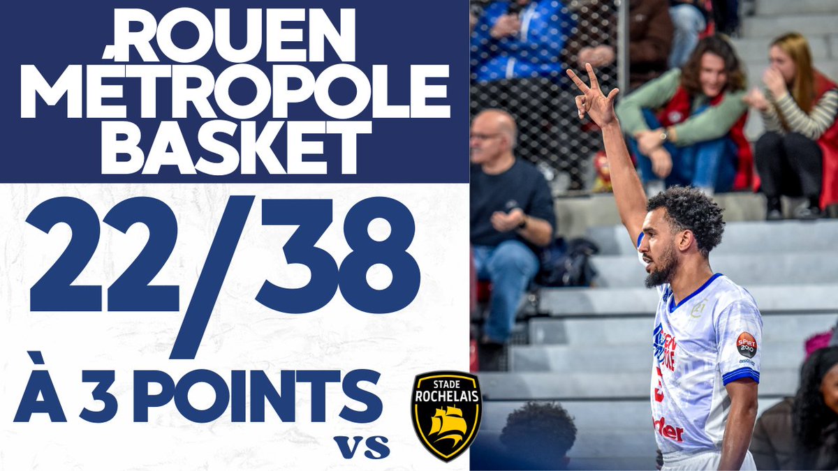 De la ficelle et encore de la ficelle ! 💦💦

Énorme perf des léopards qui réussissent 22 tirs marqués en un seul match ! 

youtube.com/watch?v=SYHd09…