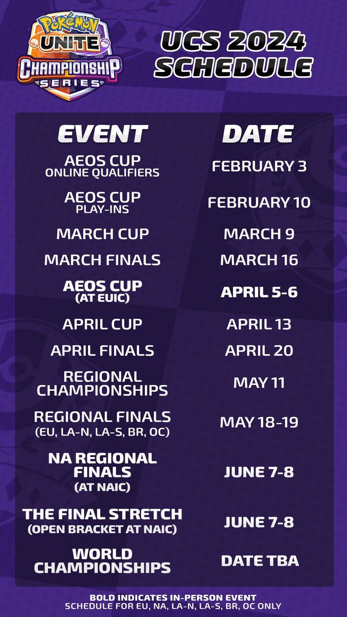 UniteEsports's tweet photo. You’ll always have the 2024 #UNITEesports schedule handy if you save this as your phone background. Don’t miss a step on the road to Worlds! 📱

#PokemonUNITE https://t.co/4bjLR6mCQR
