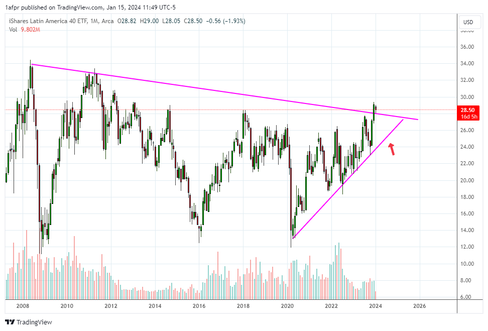 ShortSeller tweet media