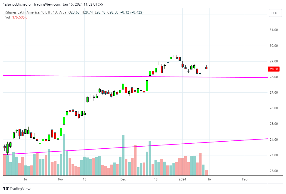 ShortSeller tweet media