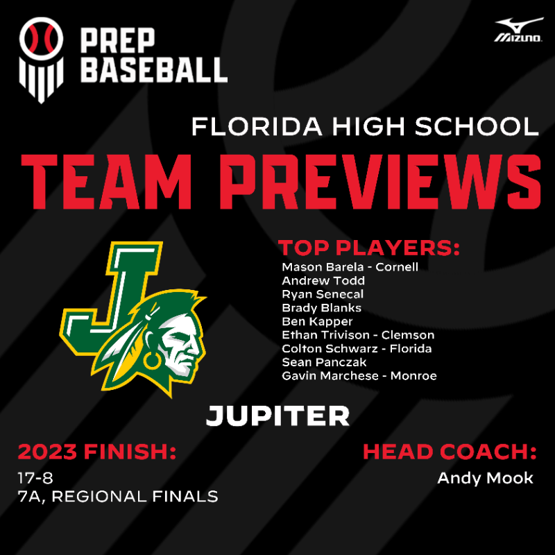 PrepBaseballFL's tweet photo. 2024 HS Team Previews: Jupiter

An inside look at Coach Mook's 2024 Jupiter team.

@Jup_Baseball 

Click to view the full preview ⬇️