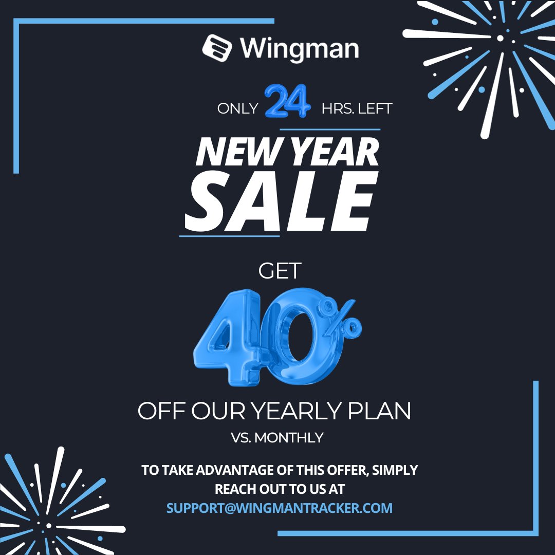 Wingman | Options Trade Tracker tweet media