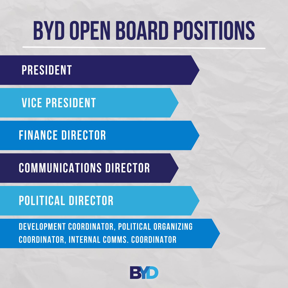 Broward Young Democrats tweet media