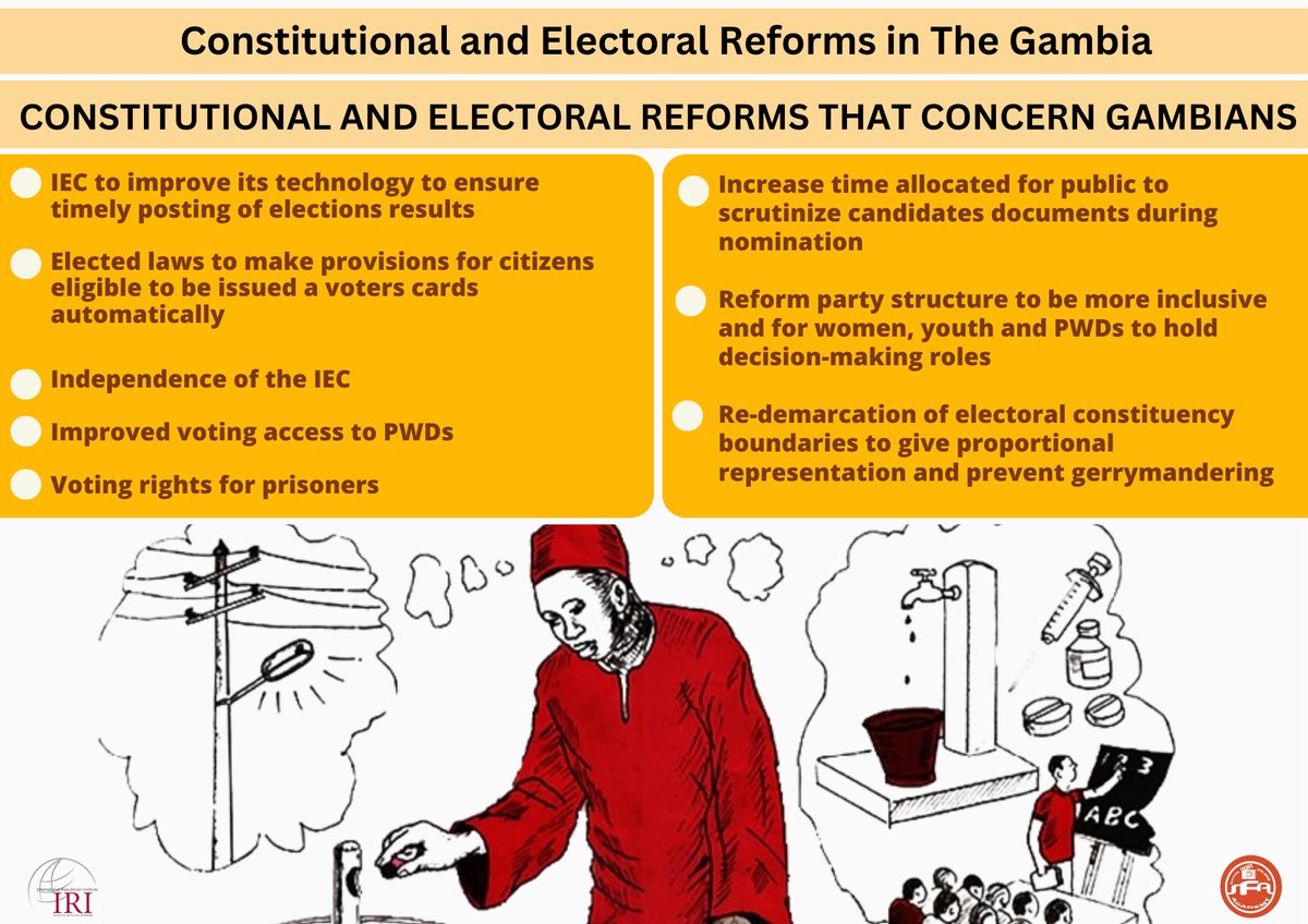 SahelFilms's tweet image. 𝗪𝗵𝗮𝘁 𝗮𝗿𝗲 𝘁𝗵𝗲 𝗜𝗺𝗽𝗼𝗿𝘁𝗮𝗻𝗰𝗲 𝗼𝗳 𝗘𝗹𝗲𝗰𝘁𝗼𝗿𝗮𝗹 𝗥𝗲𝗳𝗼𝗿𝗺𝘀 𝗶𝗻 𝗧𝗵𝗲 𝗚𝗮𝗺𝗯𝗶𝗮
#RuleofLaw #InclusivePolitics #ConstitutionalReforms #HumanRights
#Democracy #ElectoralReforms #Gambia #DraftConstitution #Transparency #Accountability #Citizens