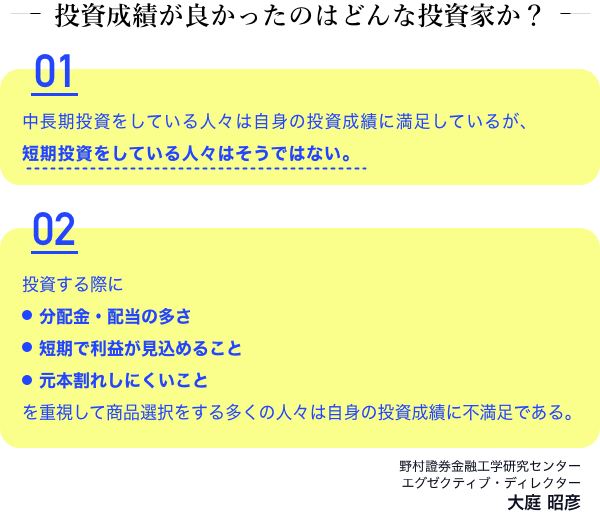 _EL_BORDE's tweet photo. 【投資成績の良い投資家の共通点】
目標に向かって投資する方法を、ゴール・ベースド・アプローチと言います。
ゴールはどのように定めるのがよいでしょうか。投資成績の良い投資家について、行動ファイナンスの専門家、野村證券金融工学研究センターの大庭昭彦が解説します。
https://t.co/0N9SesBQYe https://t.co/0hxyVgPSIK