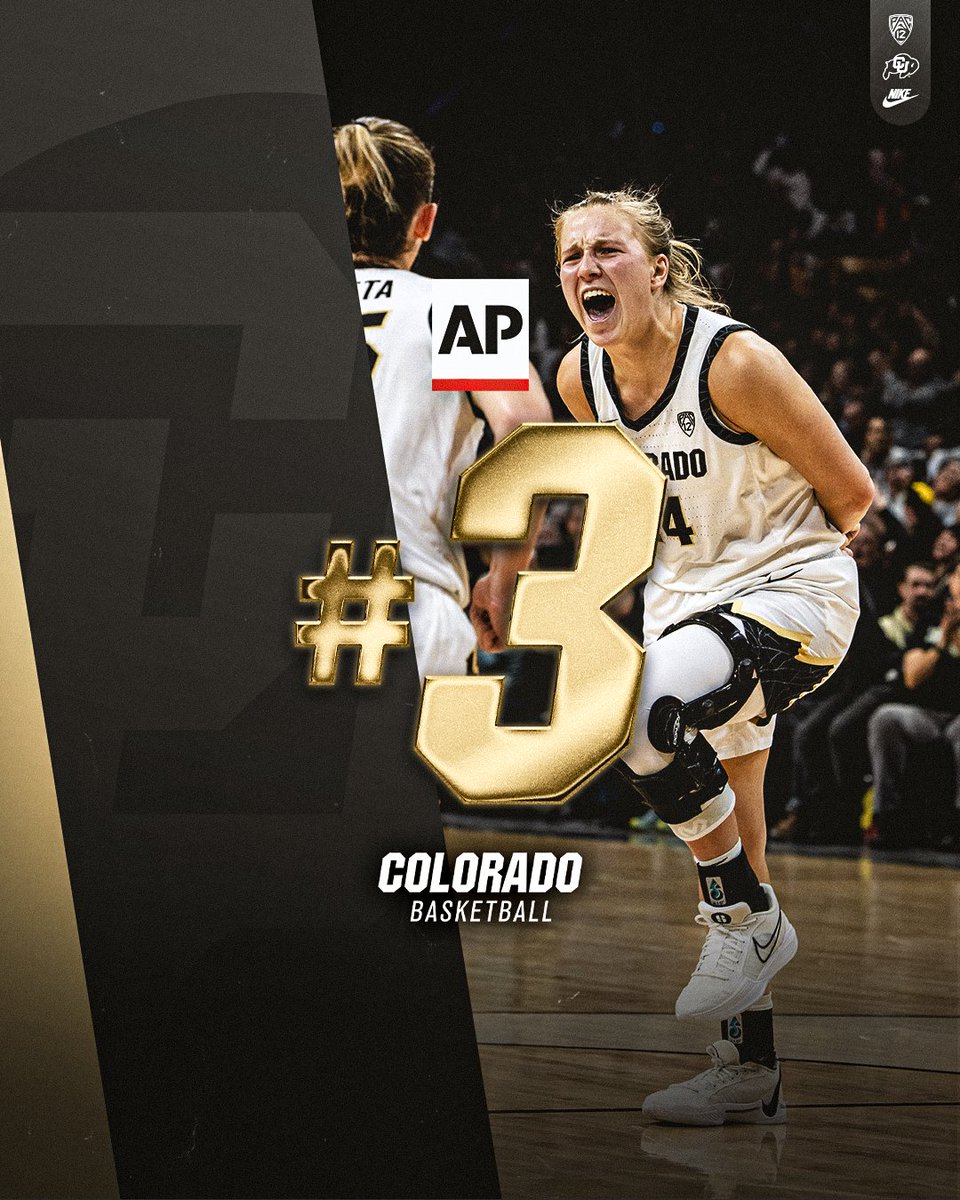 ☑️ No. 3 in the country ☑️ 1st place in the Pac It's a good day to be a Buff 🦬