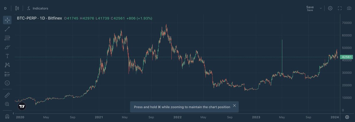 Adam Back tweet media