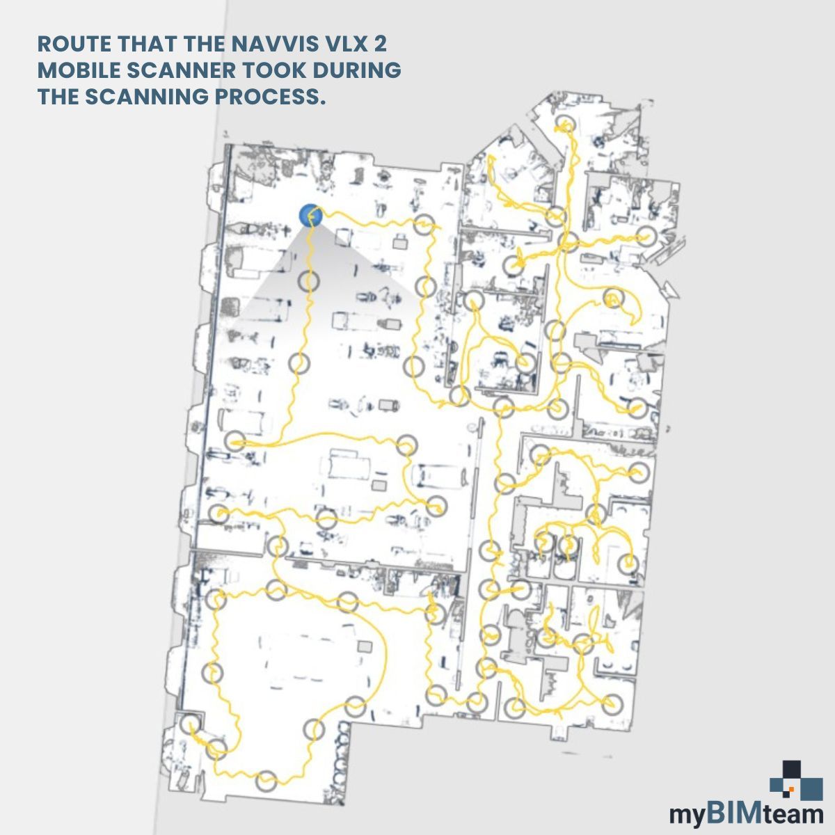 myBIMteam's tweet image. This wellness, nutrition, &amp;amp; rehabilitation facility in Manchester, NH, spans 7,500 SF. We provided the design team with updated #as-built information with the @NavVisOfficial VLX 2 #LaserScanner. The deliverables included a #pointcloud and #virtualtour. #myBIMteam