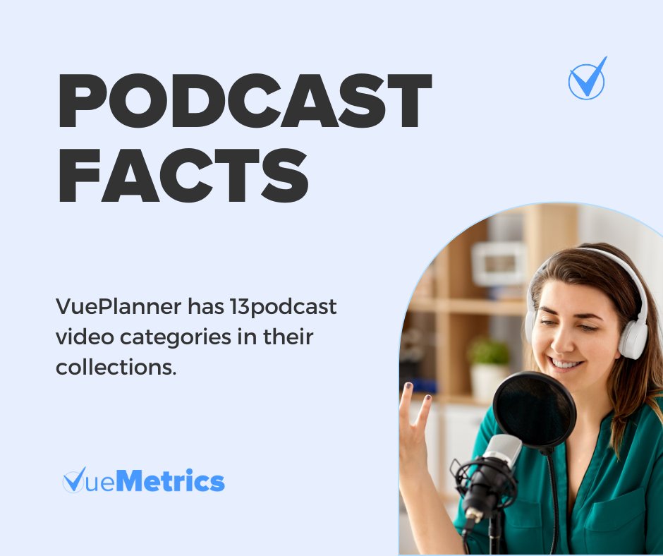 Brands, take note! YouTube podcast videos are the new frontier for advertising. Join the wave and get your message in front of a highly engaged audience that's all ears for fresh content! 📈🔊 #AdVisibility #PodcastBoom