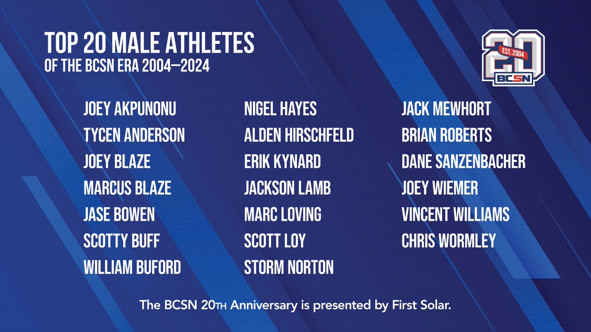 JustinFeldkamp's tweet photo. Here are the top 20 male and female athletes of the BCSN era (2004-2024). Tune in now on BCSN to see why they made our list. https://t.co/uJWL1SAqdL